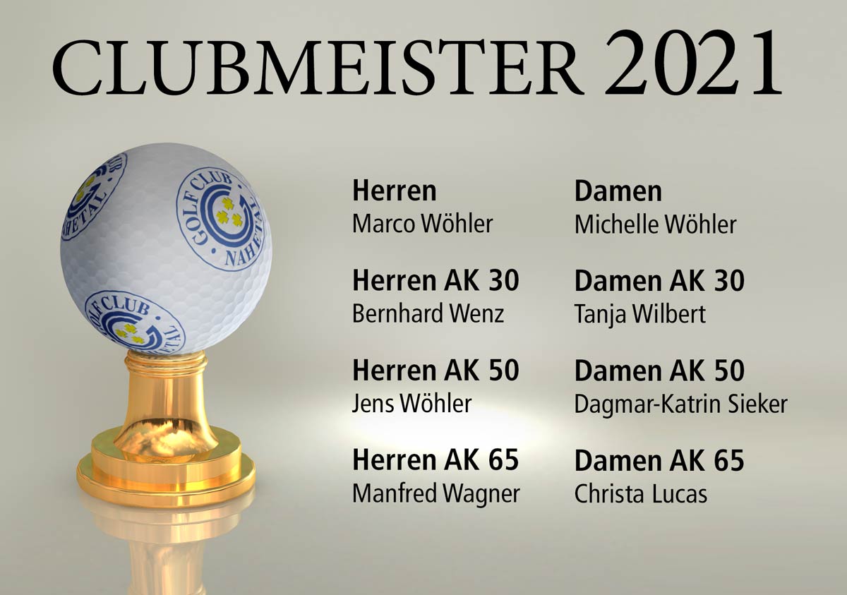 Clubmeister 2020