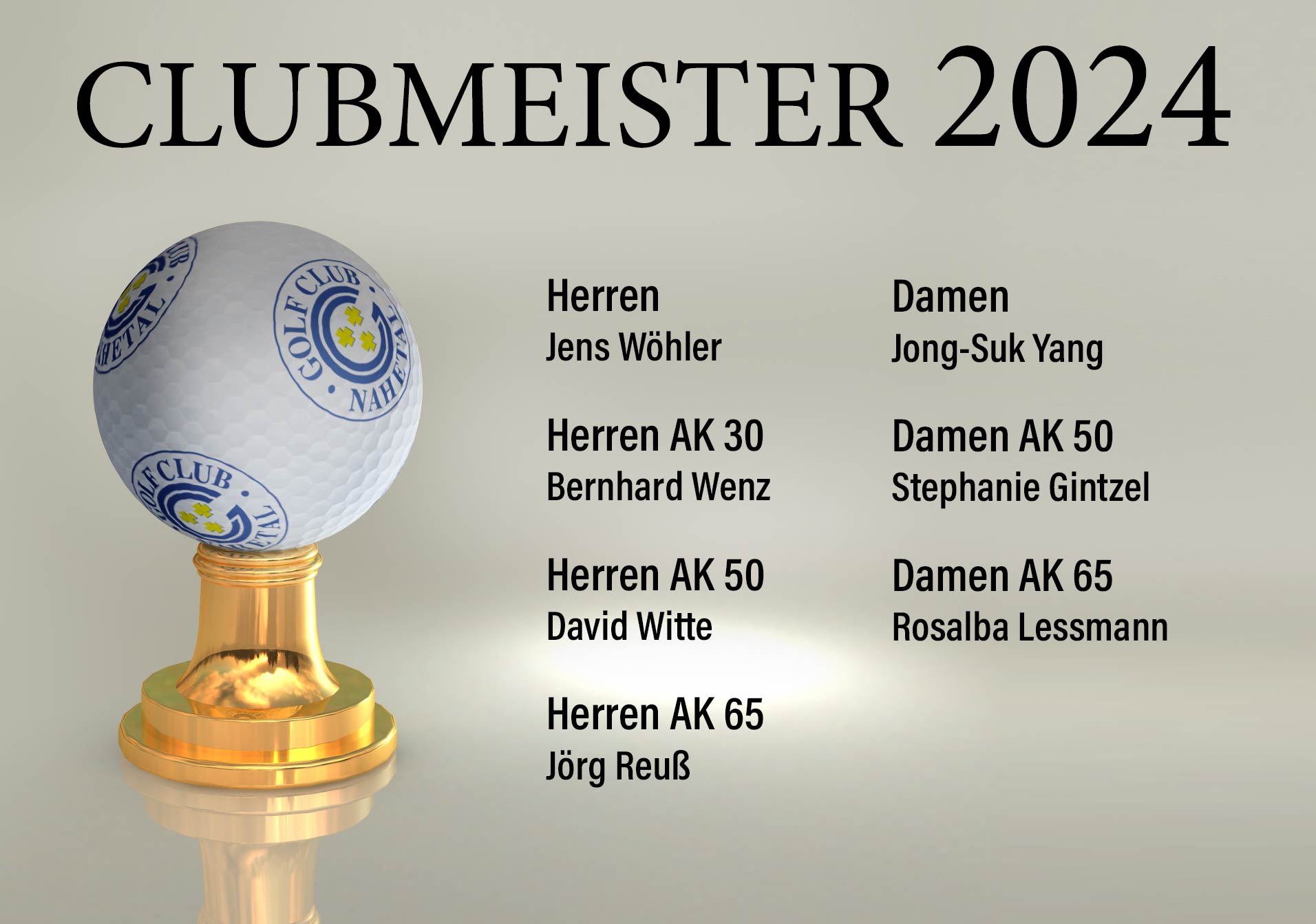Clubmeister 2020